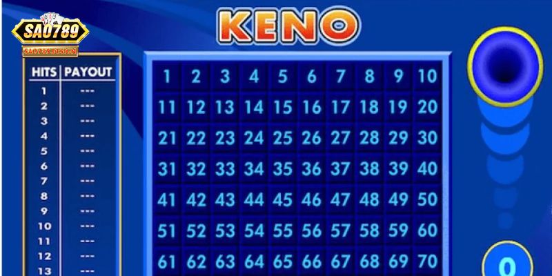Xổ Số Keno Cách Chơi Chuẩn Từ Cao Thủ Giúp Bạn Thắng Lớn